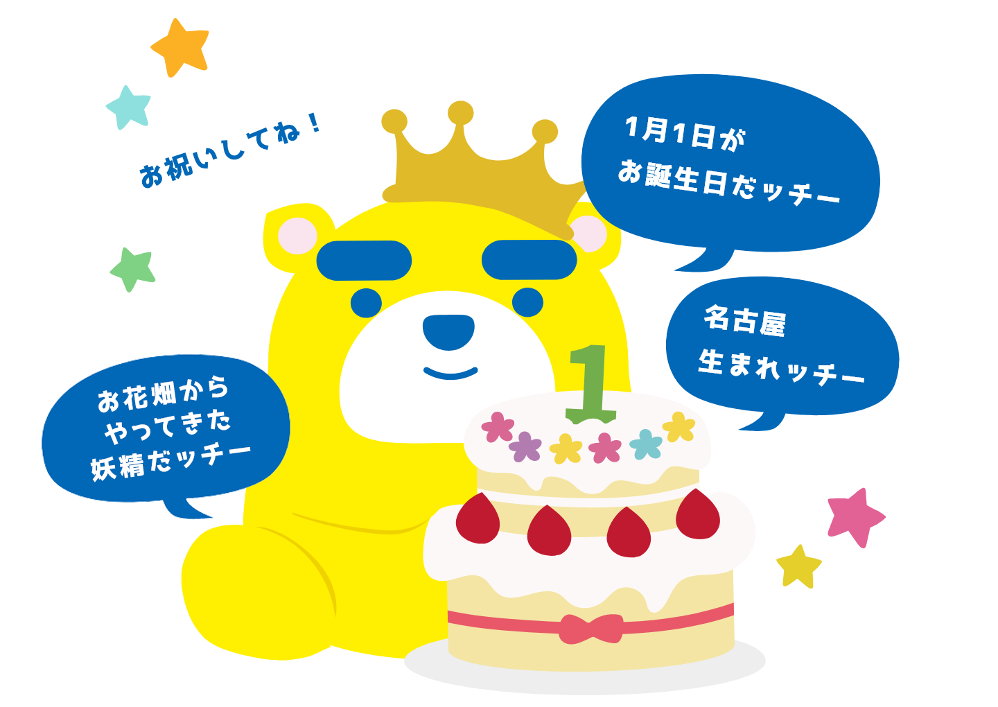 1月1日がお誕生日だッチー　名古屋生まれッチー