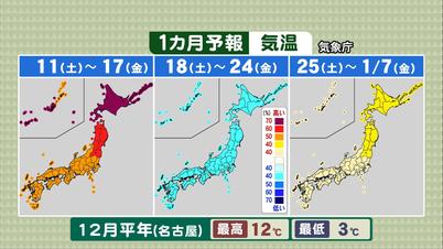 002_②１カ月予報 気温.jpg