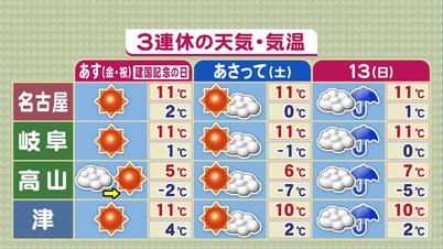 002_②3連休の天気.jpg